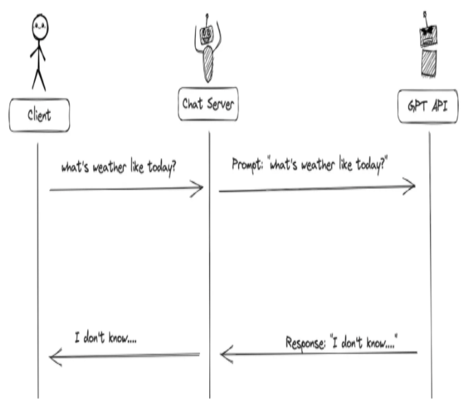 image-20251022140700339